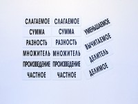 Набор магнитных карточек "Компоненты арифметических действий" - fgospostavki.ru - Воронеж