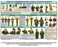 Комплект плакатов "Химическая защита" - fgospostavki.ru - Воронеж
