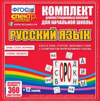 Динамические раздаточные пособия. Русский язык (комплект демонстрационных материалов). Касса букв, слогов, звуковых схем с набором интерактивных таблиц. - fgospostavki.ru - Воронеж