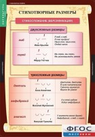 Комплект таблиц. Литература 5 класс. - fgospostavki.ru - Воронеж