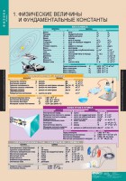 Комплект таблиц. Физика 10 класс. - fgospostavki.ru - Воронеж