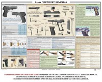 Плакат "9-мм пистолет Ярыгина" - fgospostavki.ru - Воронеж