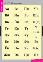 Комплект таблиц. Русский язык. Русский алфавит. - fgospostavki.ru - Воронеж