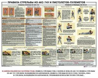 Плакат "Правила стрельбы из АКС-74У и пистолетов-пулеметов" - fgospostavki.ru - Воронеж