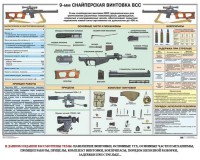 Комплект плакатов "Снайперская подготовка" - fgospostavki.ru - Воронеж