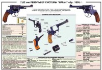 Плакат "7,62-мм револьвер системы "Наган" образец 1985 года" - fgospostavki.ru - Воронеж