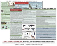 Комплект плакатов "Правила применения и сохранности оружия и спецсредств" - fgospostavki.ru - Воронеж