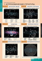 Комплект таблиц. Физика. Эволюция вселенной. - fgospostavki.ru - Воронеж