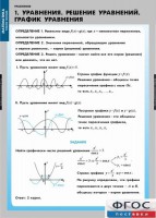 Комплект таблиц. Математика. Уравнения. Система уравнений. - fgospostavki.ru - Воронеж