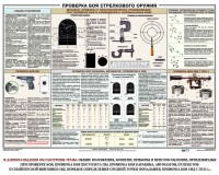 Плакат "Проверка боя стрелкового оружия" - fgospostavki.ru - Воронеж