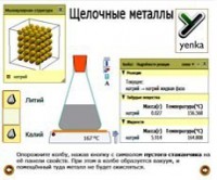 Неорганическая химия. Электрохимия. Виртуальные лаборатории по химии – ЕНКа - fgospostavki.ru - Воронеж