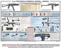 Плакат "9-мм пистолеты-пулеметы «Витязь», «Вереск»" - fgospostavki.ru - Воронеж