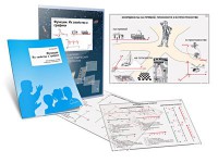 Комплект кодотранспарантов "Функции. Их свойства и графики" - fgospostavki.ru - Воронеж
