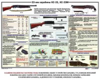 Плакат "23-мм карабины КС-23, КС-23М" - fgospostavki.ru - Воронеж