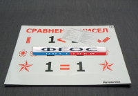 Опорные таблицы по математике для начальной школы (32 шт.) А3 - fgospostavki.ru - Воронеж