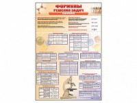 Стенд "Формулы для решения задач по химии" - fgospostavki.ru - Воронеж