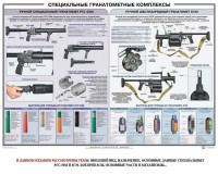 Плакат "Специальные гранатометные комплексы (РГС-50М, 6Г30)" - fgospostavki.ru - Воронеж