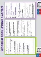 Таблица "Условные обозначения в алгебре" (винил) - fgospostavki.ru - Воронеж