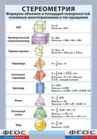 Таблица "Стереометрия. Формулы объемов и площадей поверхностей основных многогранников и тел вращения" (винил) - fgospostavki.ru - Воронеж