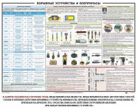 Плакат "Взрывные устройства и боеприпасы" - fgospostavki.ru - Воронеж