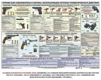 Плакат "Оружие ударно-травматического действия" - fgospostavki.ru - Воронеж