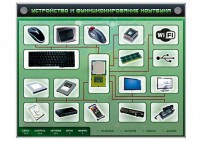 Электрифицированный информационный стенд-тренажер "Устройство и функционирование ноутбука" с функцией контроля и обучения - fgospostavki.ru - Воронеж