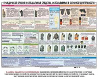 Плакат "Гражданское оружие и спецсредства, используемые в охранной деятельности" - fgospostavki.ru - Воронеж