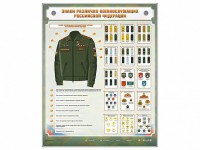 Интерактивный электрифицированный стенд "Знаки различия военнослужащих Российской Федерации" - fgospostavki.ru - Воронеж