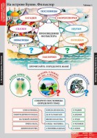 Комплект таблиц. Литературное чтение 3 класс. - fgospostavki.ru - Воронеж