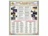 Стенд "Военные образовательные учреждения Российской Федерации" - fgospostavki.ru - Воронеж