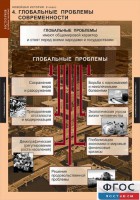 Комплект таблиц. История. Новейшая история. 9 класс. - fgospostavki.ru - Воронеж