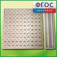 Дидактический набор "Цифры" - fgospostavki.ru - Воронеж