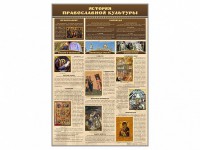 "История православной культуры" - fgospostavki.ru - Воронеж