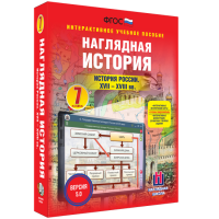 Наглядная история. История России XVII - XVIII веков. 7 класс - fgospostavki.ru - Воронеж
