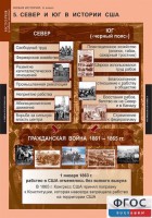 Комплект таблиц. История. Новая история. 8 класс. - fgospostavki.ru - Воронеж