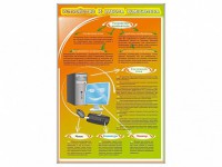 Стенды "Устройство и работа компьютера" - fgospostavki.ru - Воронеж