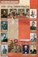 Стенды "История России в лицах" - fgospostavki.ru - Воронеж