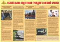 Плакат "Обязательная подготовка граждан к военной службе" - fgospostavki.ru - Воронеж