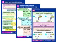 Комплект таблиц по химии раздаточные "Окислительно-восстановительные реакции" (цветные, ламинированные, А4, 8 штук) - fgospostavki.ru - Воронеж