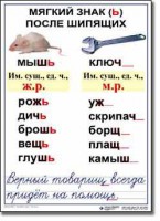 Комплект таблиц по русскому языку для начальной школы. Русский язык 3 класс - fgospostavki.ru - Воронеж