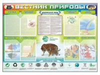 Стенд-уголок "Вестник природы" Вариант 1 - fgospostavki.ru - Воронеж