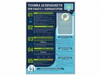 Стенд-уголок "Техника безопасности при работе на компьютере в общеобразовательных учреждениях" - fgospostavki.ru - Воронеж