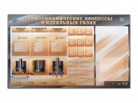 Электромеханический стенд "Термодинамические процессы в идеальных газах" с маркерными полями - fgospostavki.ru - Воронеж
