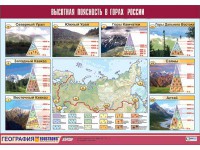 Таблица демонстрационная "Высотная поясность в горах России" (винил 70*100) - fgospostavki.ru - Воронеж