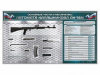 Электрифицированный стенд "Основные части и механизмы автомата Калашникова АК-74М" с полноразмерными, оригинальными макетами деталей и механизмов под стеклом - fgospostavki.ru - Воронеж