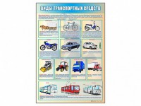 Стенд "Виды транспортных средств" - fgospostavki.ru - Воронеж