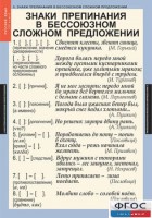 Комплект таблиц. Русский язык 9 класс - fgospostavki.ru - Воронеж