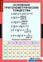 Комплект таблиц. Алгебра и начала анализа 10 класс. - fgospostavki.ru - Воронеж