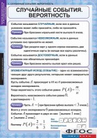 Комплект таблиц. Теория вероятностей и математическая статистика. - fgospostavki.ru - Воронеж