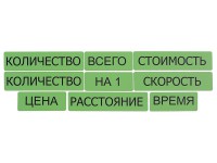 Набор магнитных карточек "Опорные слова к задачам" (зеленый) - fgospostavki.ru - Воронеж
